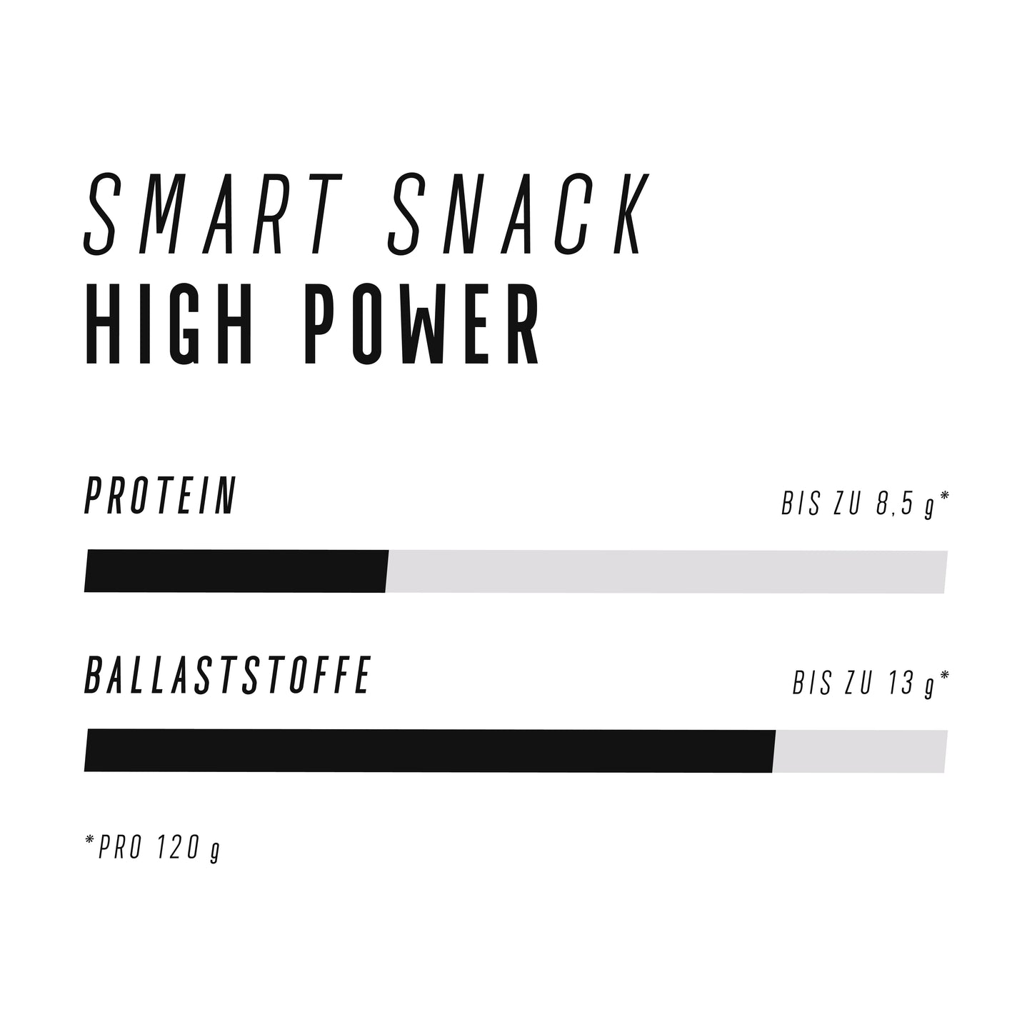 ENERGY OAT CAKE