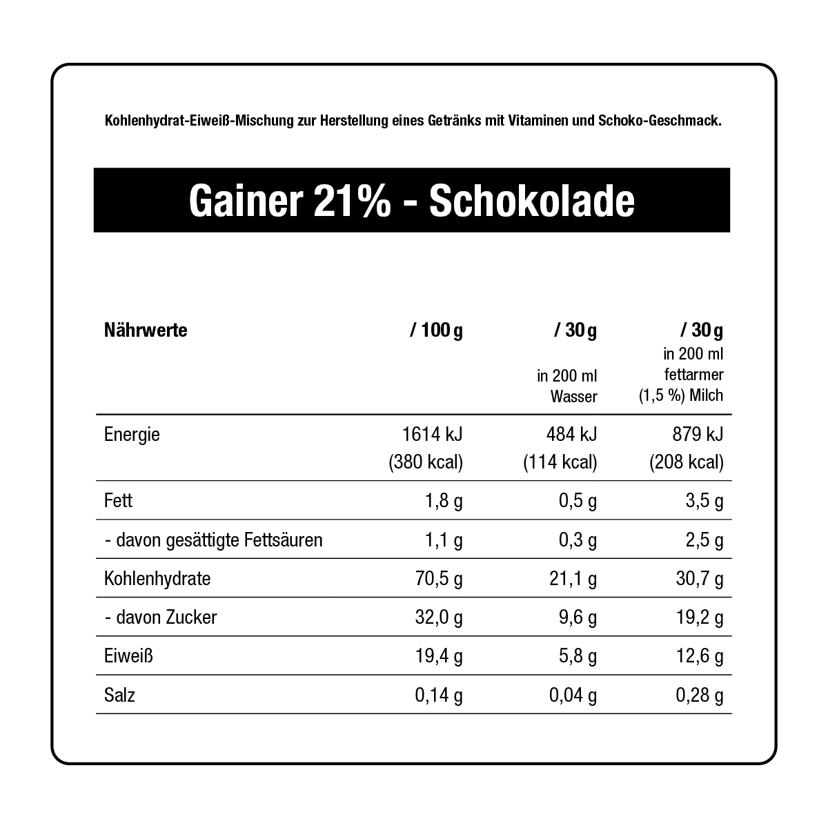 Nährwerttabelle