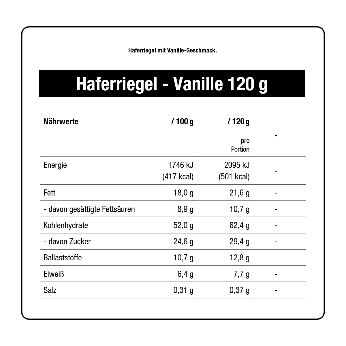 Nährwerttabelle