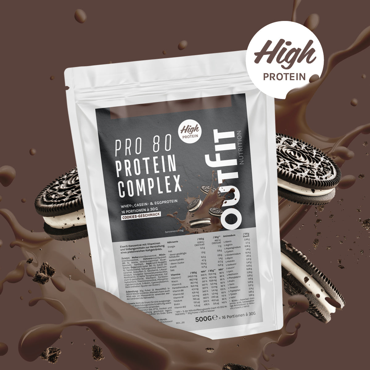 PRO 80 PROTEIN COMPLEX