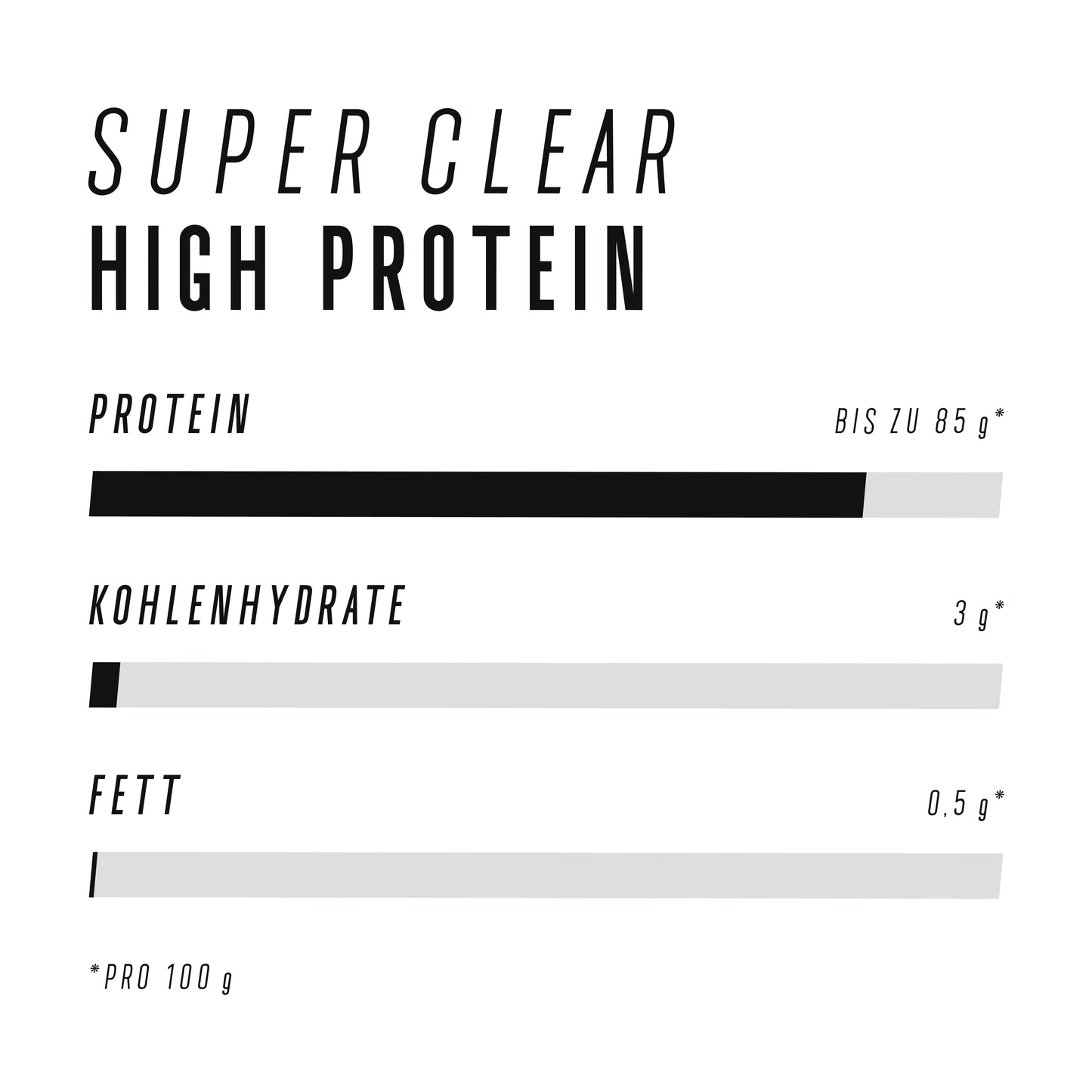 CLEAR ISO WHEY PROTEIN