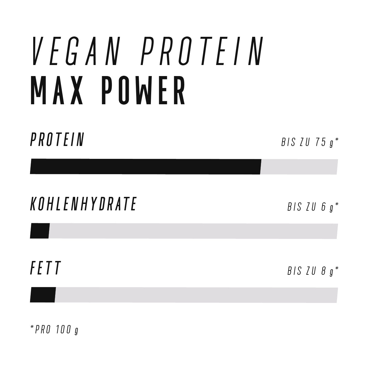 VEGAN PROTEIN COMPLEX